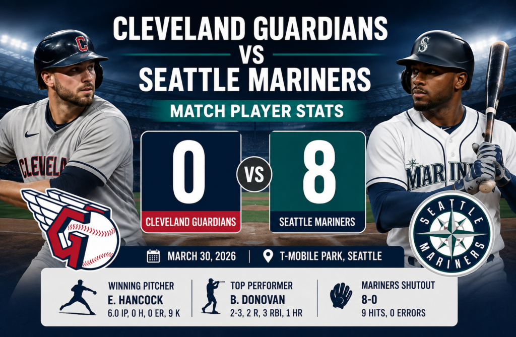Cleveland Guardians vs Seattle Mariners Match Player Stats