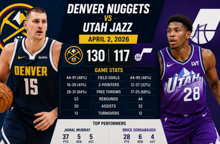 Denver Nuggets vs Utah Jazz Match Player Stats