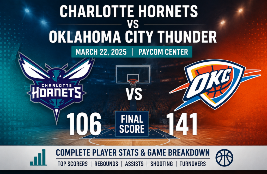 Hornets vs Thunder Match Player Stats: March 22, 2025