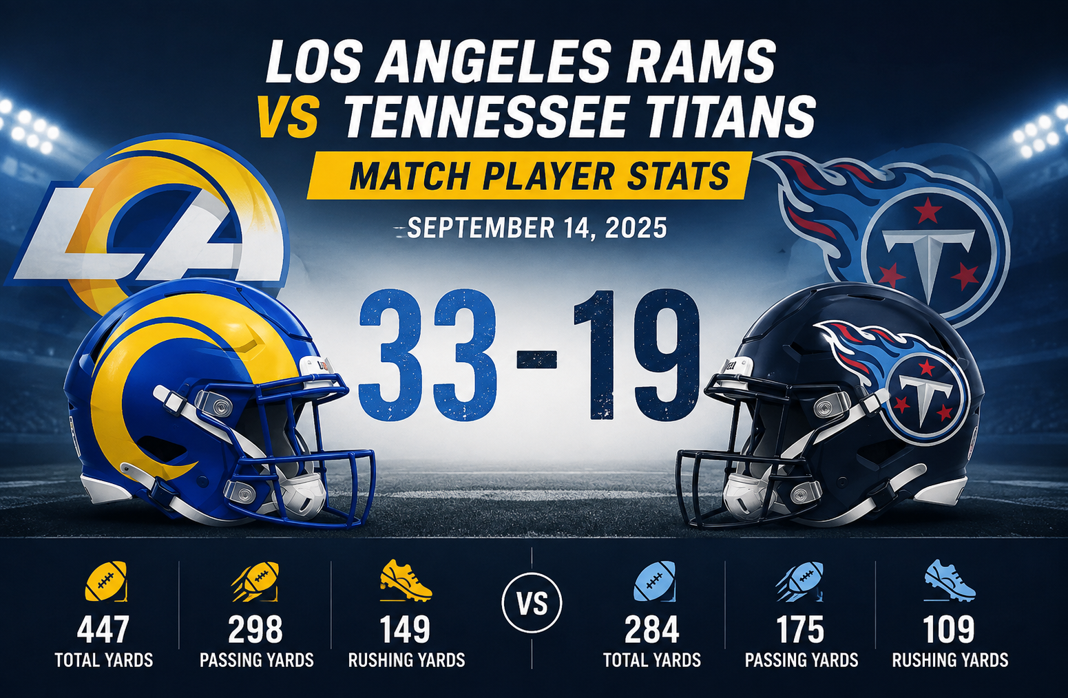 Los Angeles Rams vs Tennessee Titans Match Player Stats: Complete Game Analysis