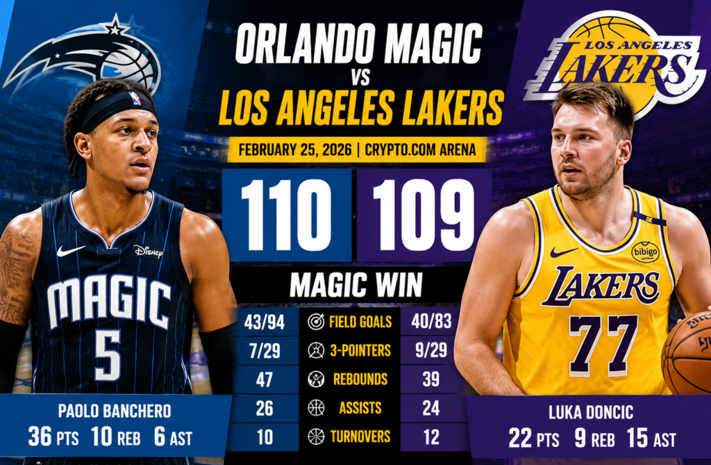 Orlando Magic vs Lakers Match Player Stats