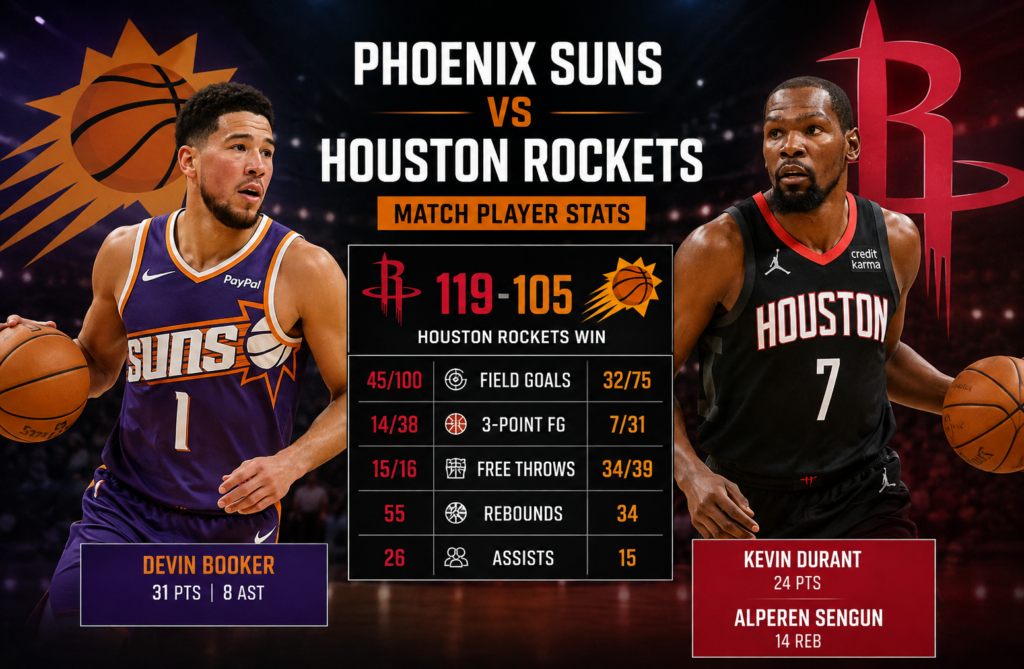 Phoenix Suns vs Houston Rockets Match Player Stats