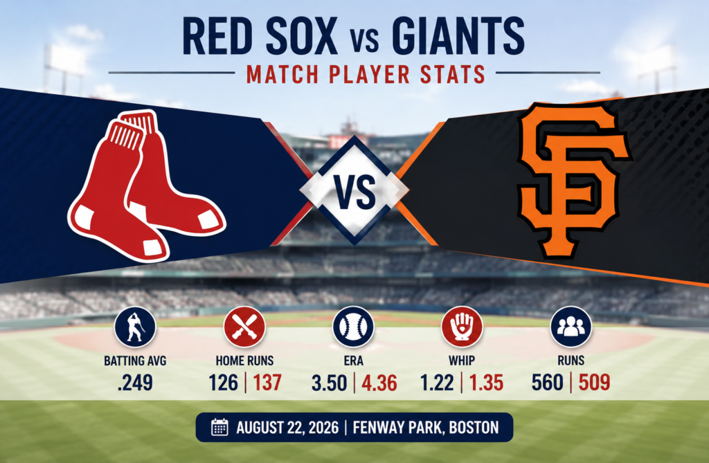 Red Sox vs San Francisco Giants Match Player Stats