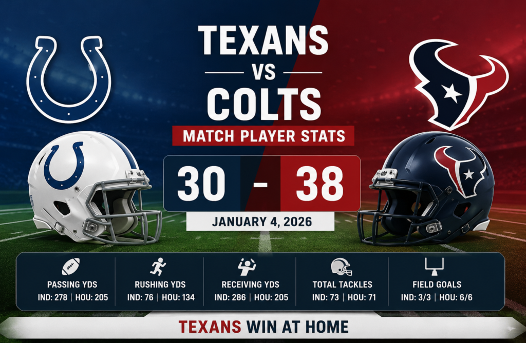 Texans vs Colts Match Player Stats: Full Game Analysis