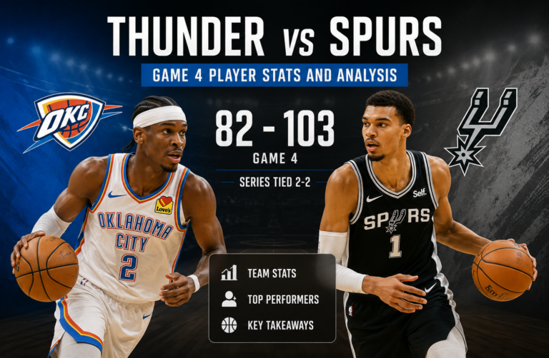 Thunder vs Spurs Game 4 Player Stats and Analysis
