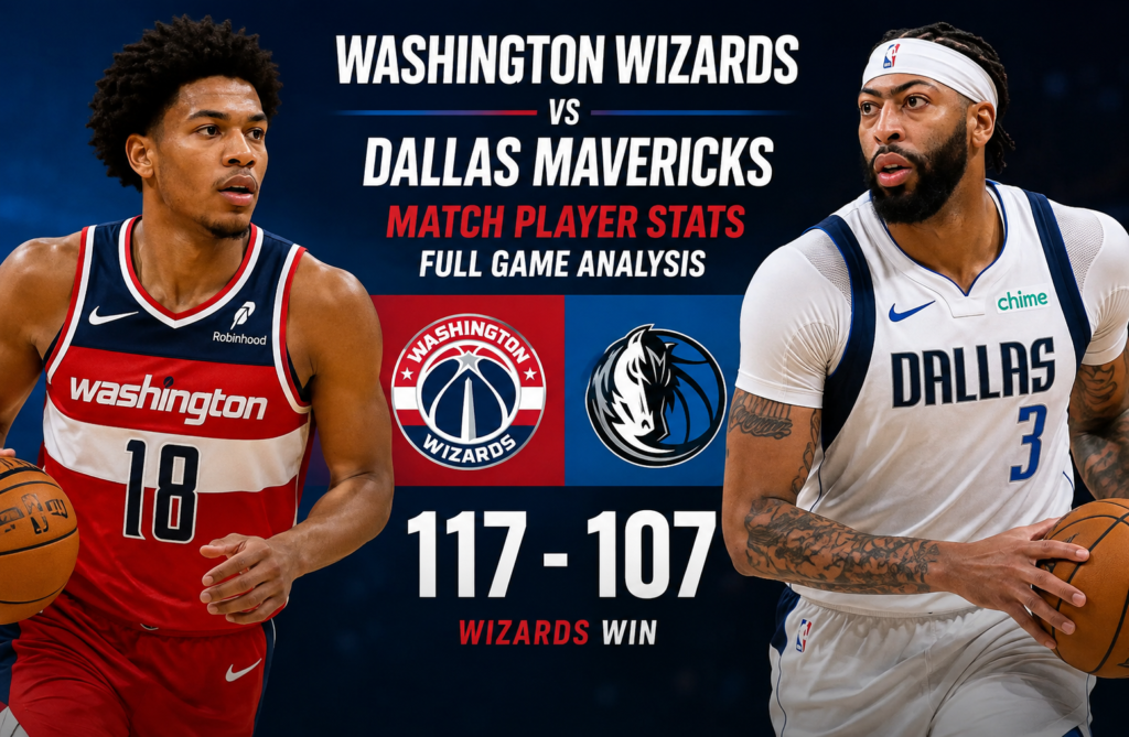 Washington Wizards vs Dallas Mavericks Match Player Stats: Full Game Analysis