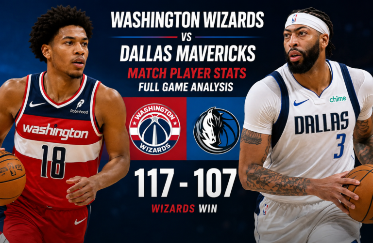 Washington Wizards vs Dallas Mavericks Match Player Stats: Full Game Analysis