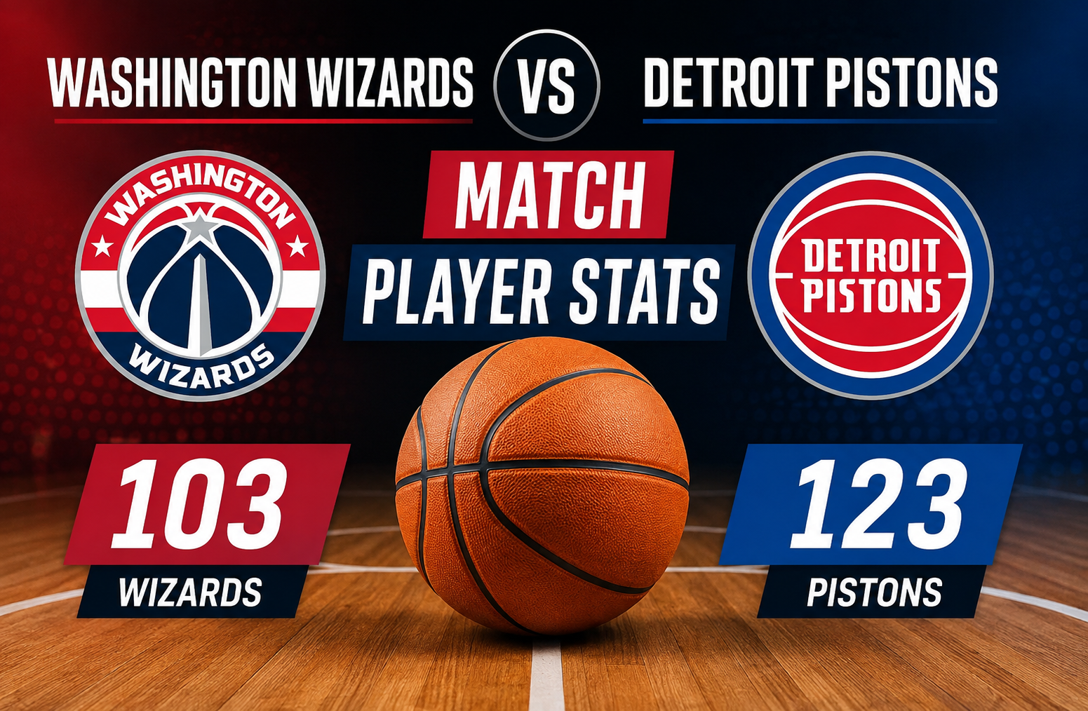 Washington Wizards vs Detroit Pistons Match Player Stats