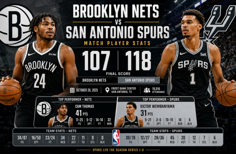 brooklyn nets vs san antonio spurs match player stats