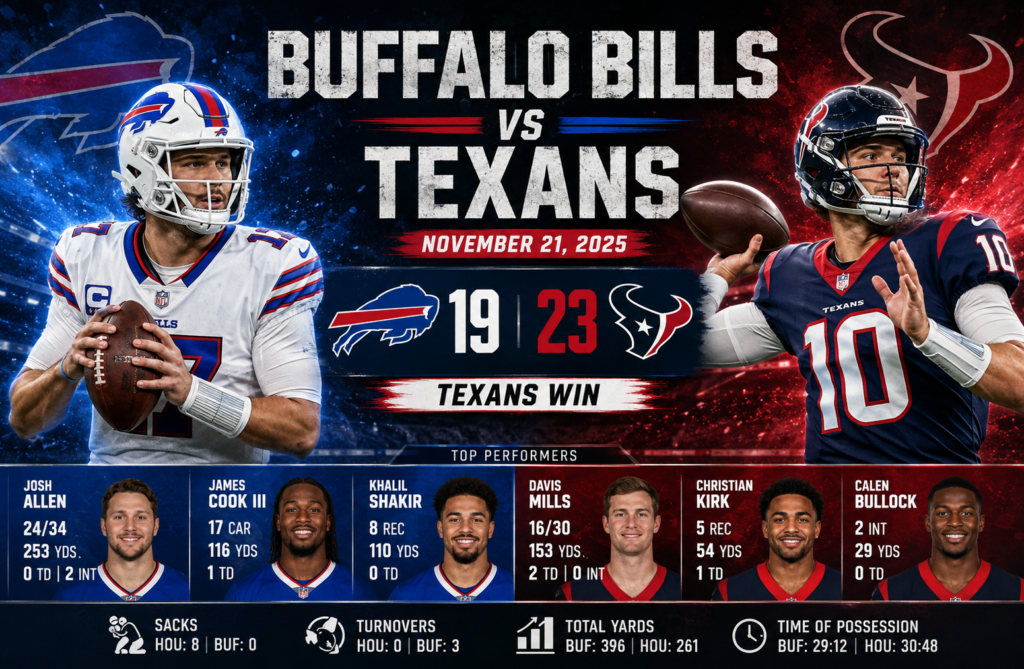 buffalo bills vs texans match player stats