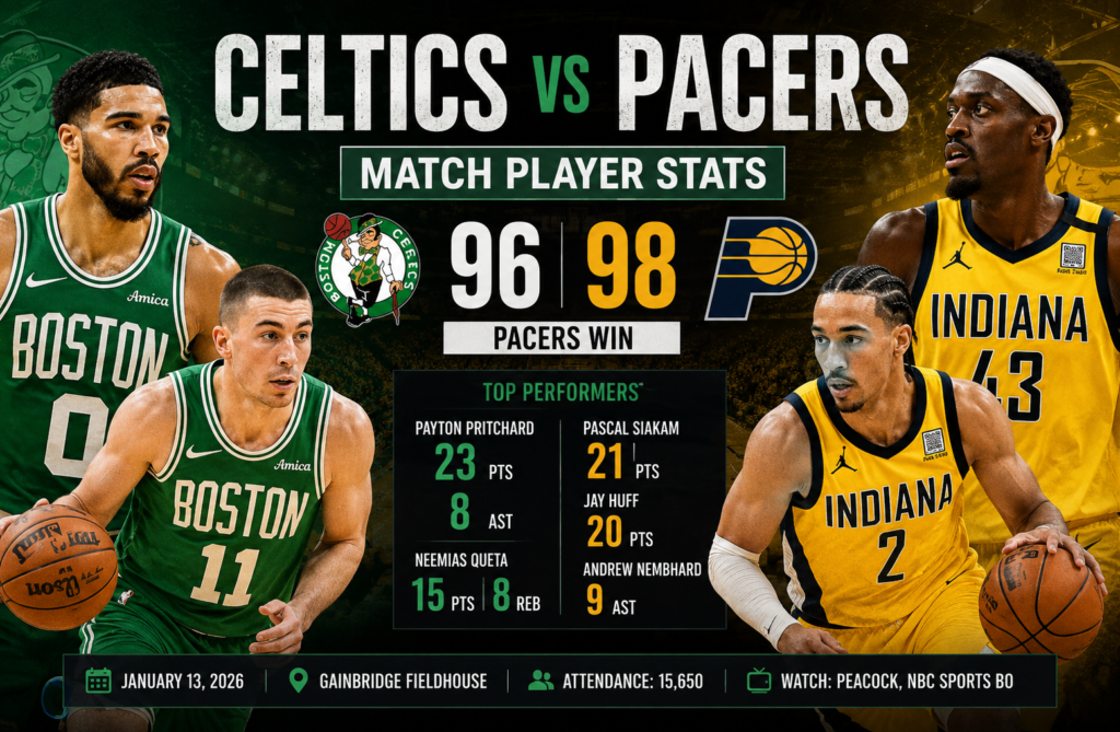 celtics vs pacers match player stats