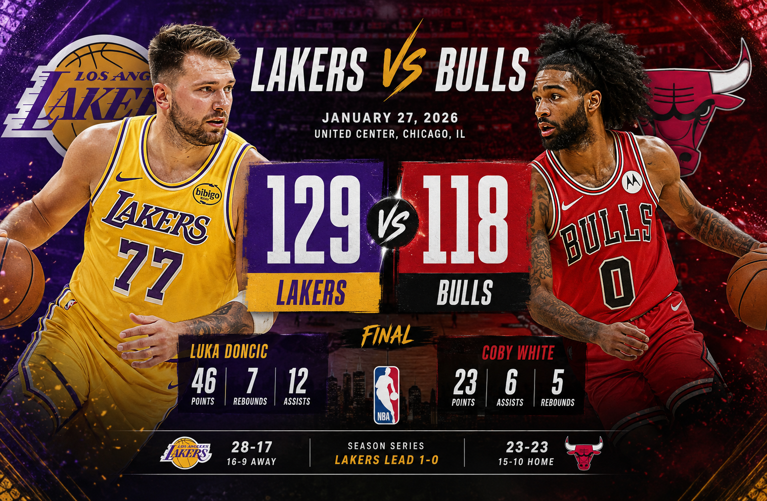 chicago bulls vs lakers match player stats
