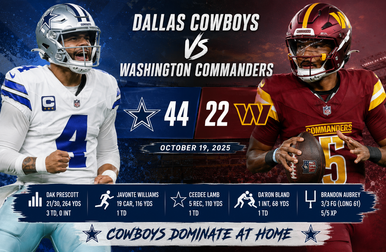 dallas cowboys vs washington commanders match player stats