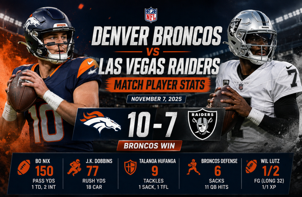 denver broncos vs las vegas raiders match player stats