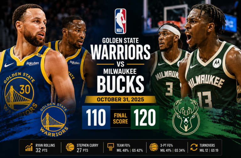 golden state warriors vs milwaukee bucks match player stats