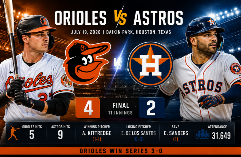 houston astros vs baltimore orioles match player stats