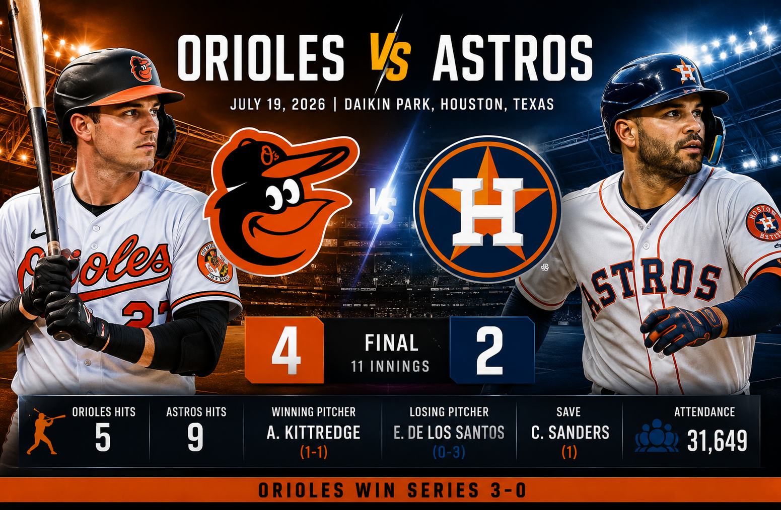houston astros vs baltimore orioles match player stats