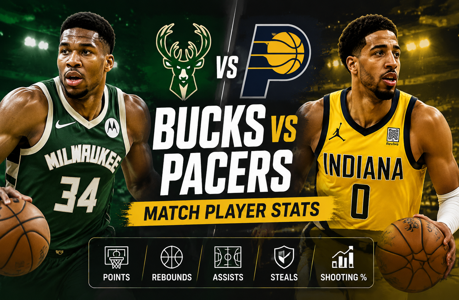 milwaukee bucks vs pacers match player stats