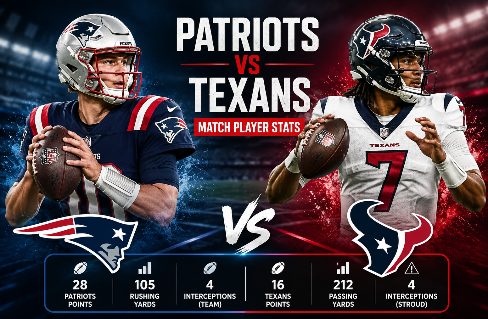 new england patriots vs texans match player stats