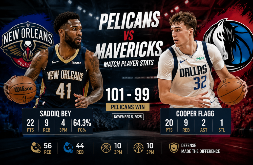 new orleans pelicans vs dallas mavericks match player stats