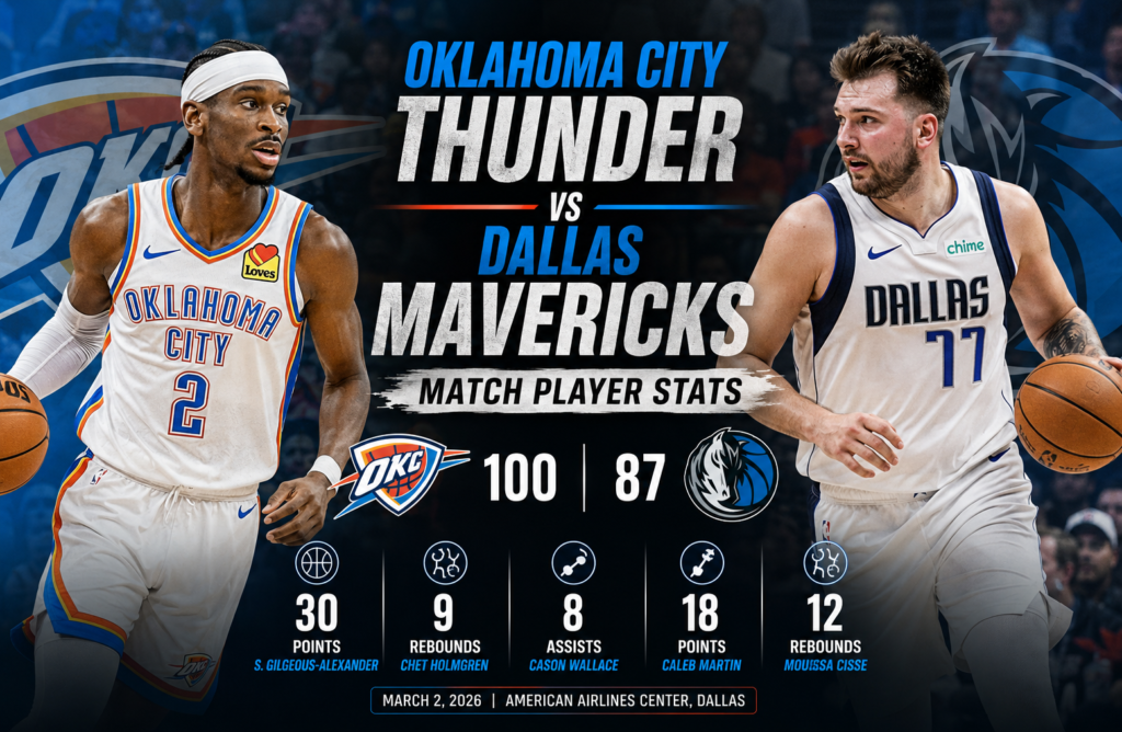 oklahoma city thunder vs dallas mavericks match player stats