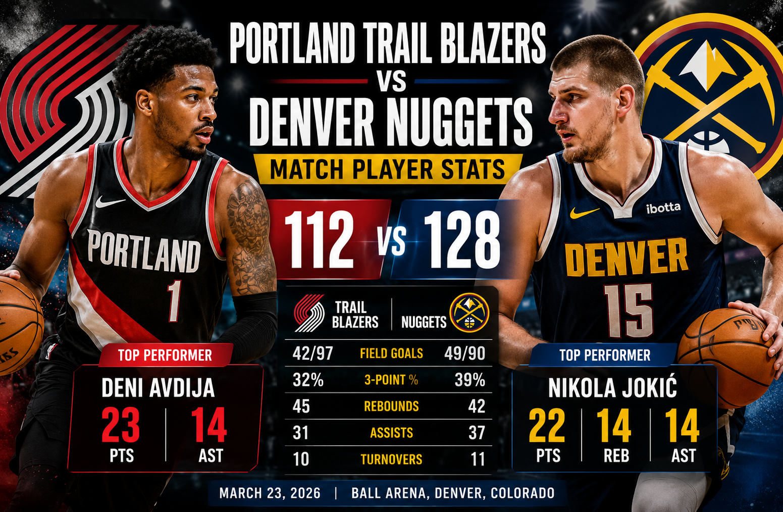 portland trail blazers vs denver nuggets match player stats