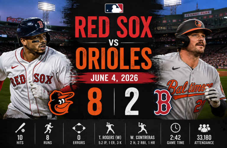 red sox vs baltimore orioles match player stats