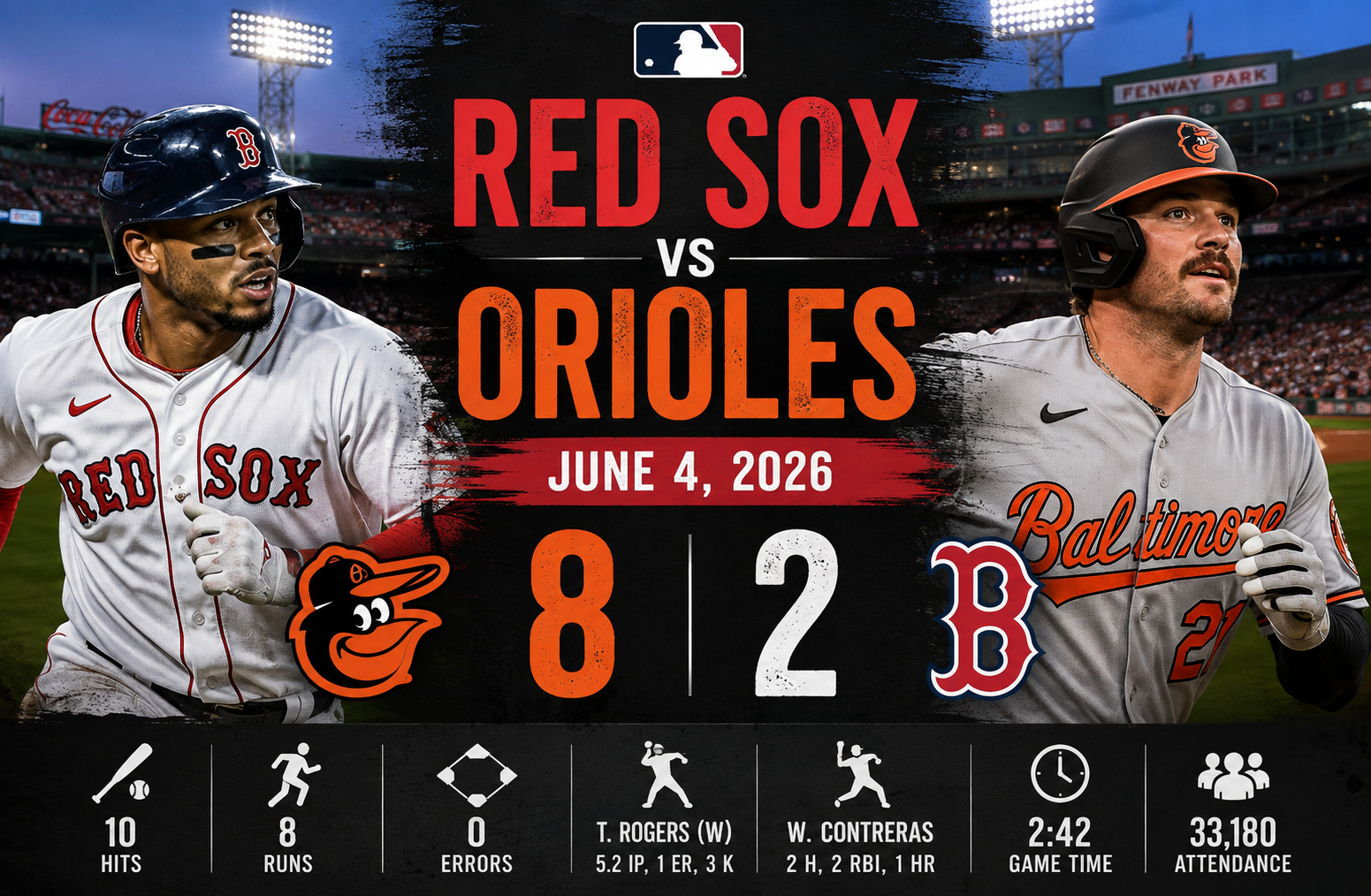 red sox vs baltimore orioles match player stats
