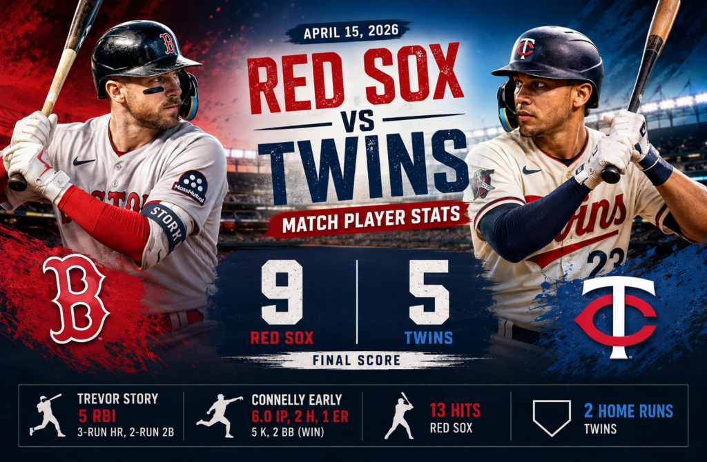 red sox vs minnesota twins match player stats