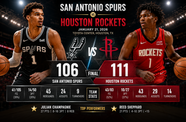 san antonio spurs vs houston rockets match player stats