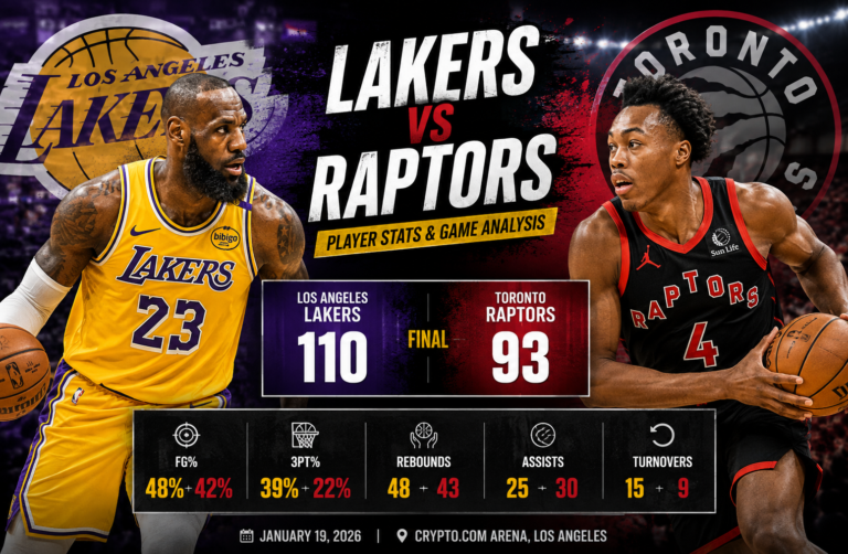 toronto raptors vs lakers match player stats