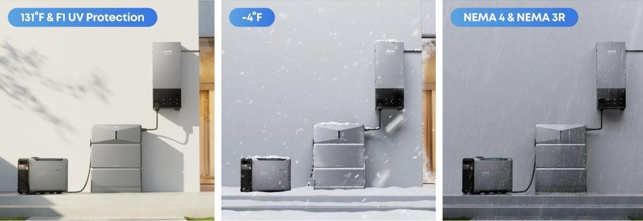 UPS Battery Backup Setup Guide: First-Time Steps